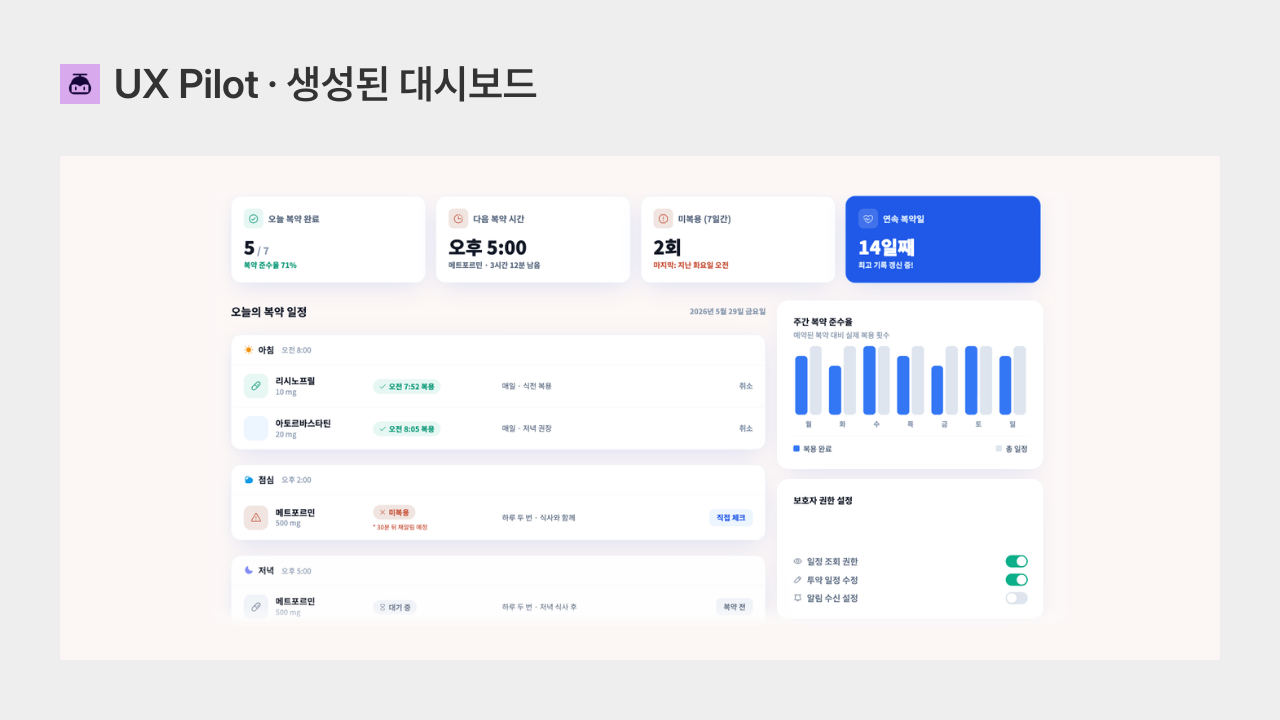 UX-Pilot 생성된 대시보드