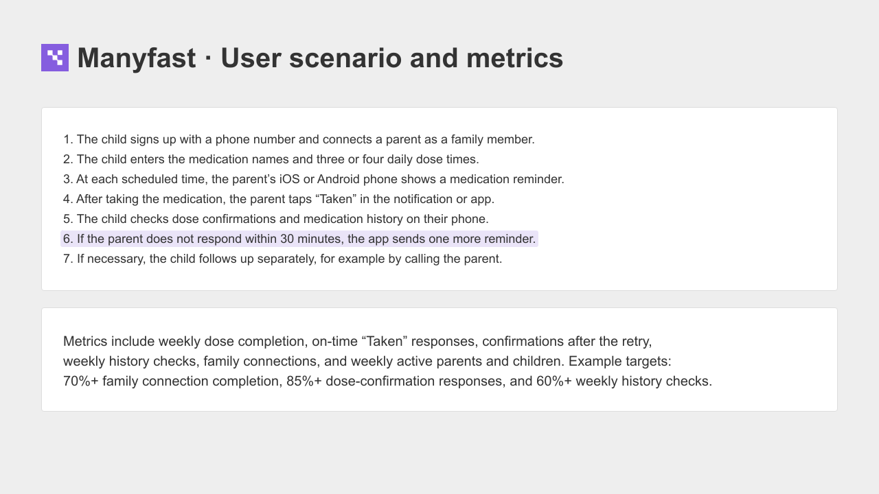 Manyfast Target And Scenario
