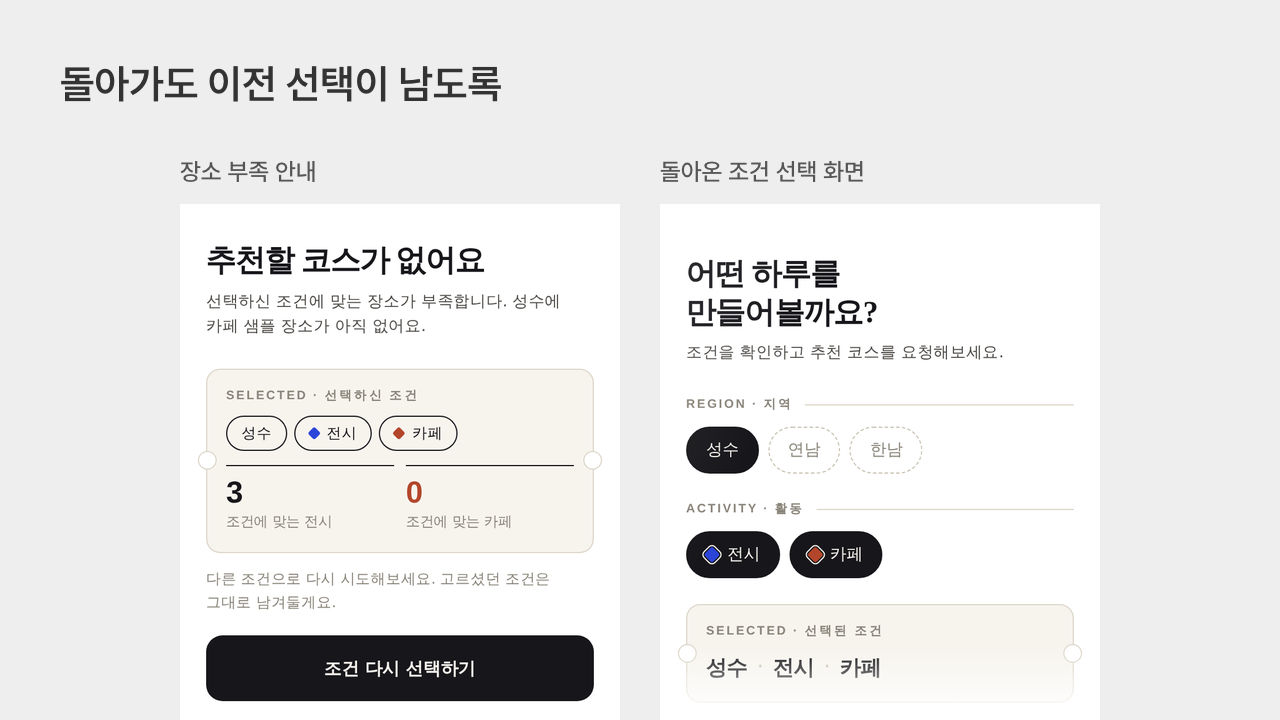 시제품 돌아가도 이전선택 유지