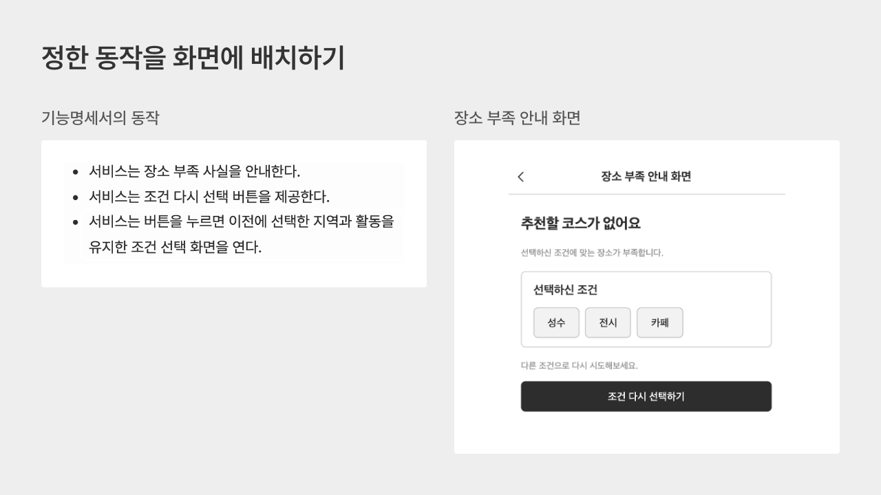 기능명세서와 와이어프레임