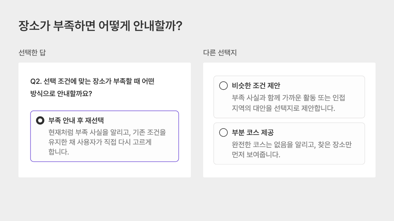 장소가 부족할때 질문과 선택지