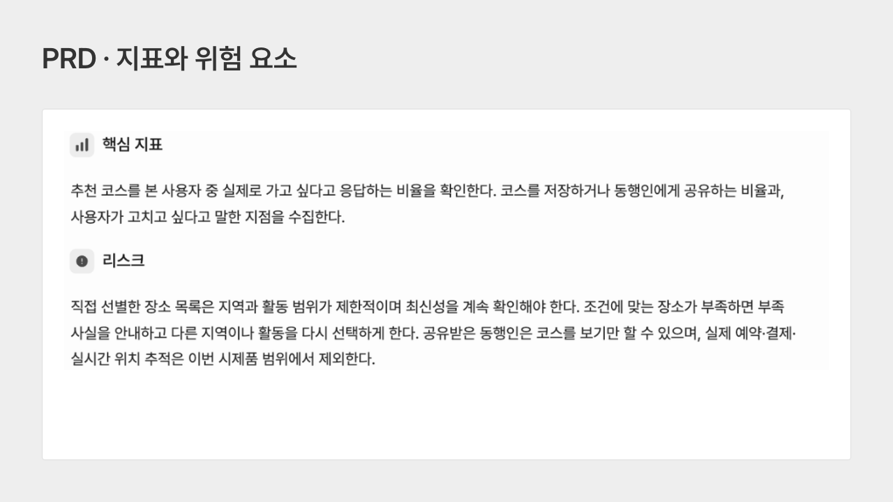 PRD 지표와 위험요소